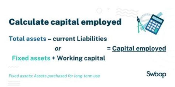 How do you calculate employed and unemployed?