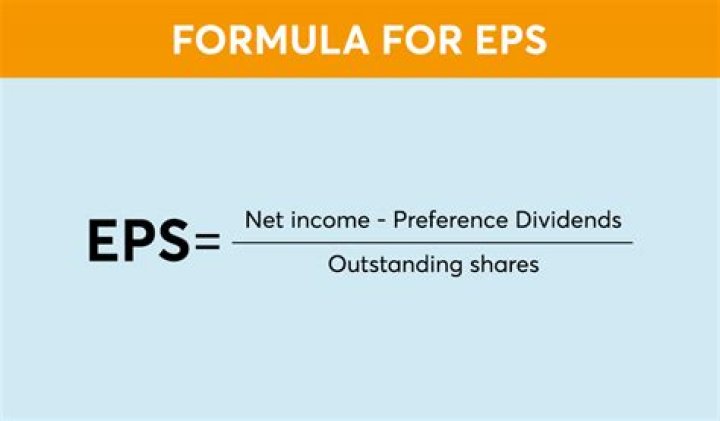How do you calculate EPS from annual report?