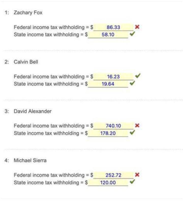 How do you calculate federal income tax withholding?