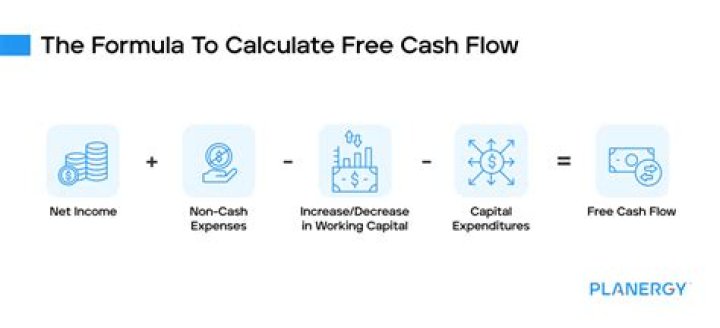 How do you calculate free cash flow forecast?