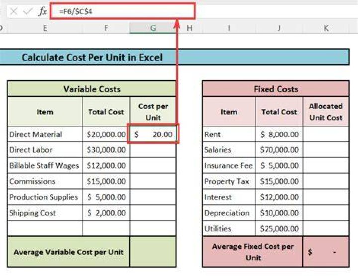 How do you calculate historical cost?