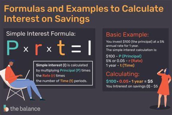 How do you calculate interest rate from APR?