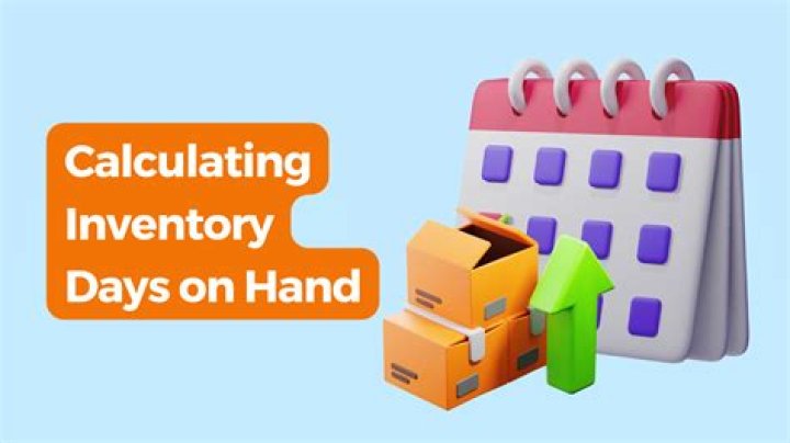 How do you calculate inventory days on hand?