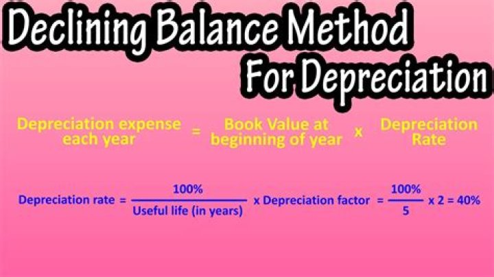 How do you calculate less depreciation?