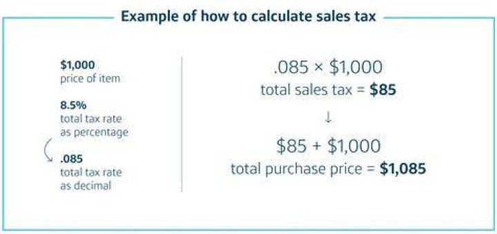 How do you calculate less tax?