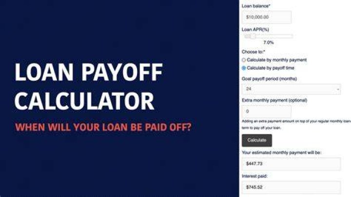 How do you calculate loan payoff?