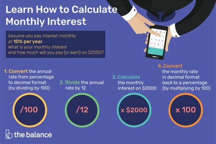 How do you calculate monthly interest on a bank account?