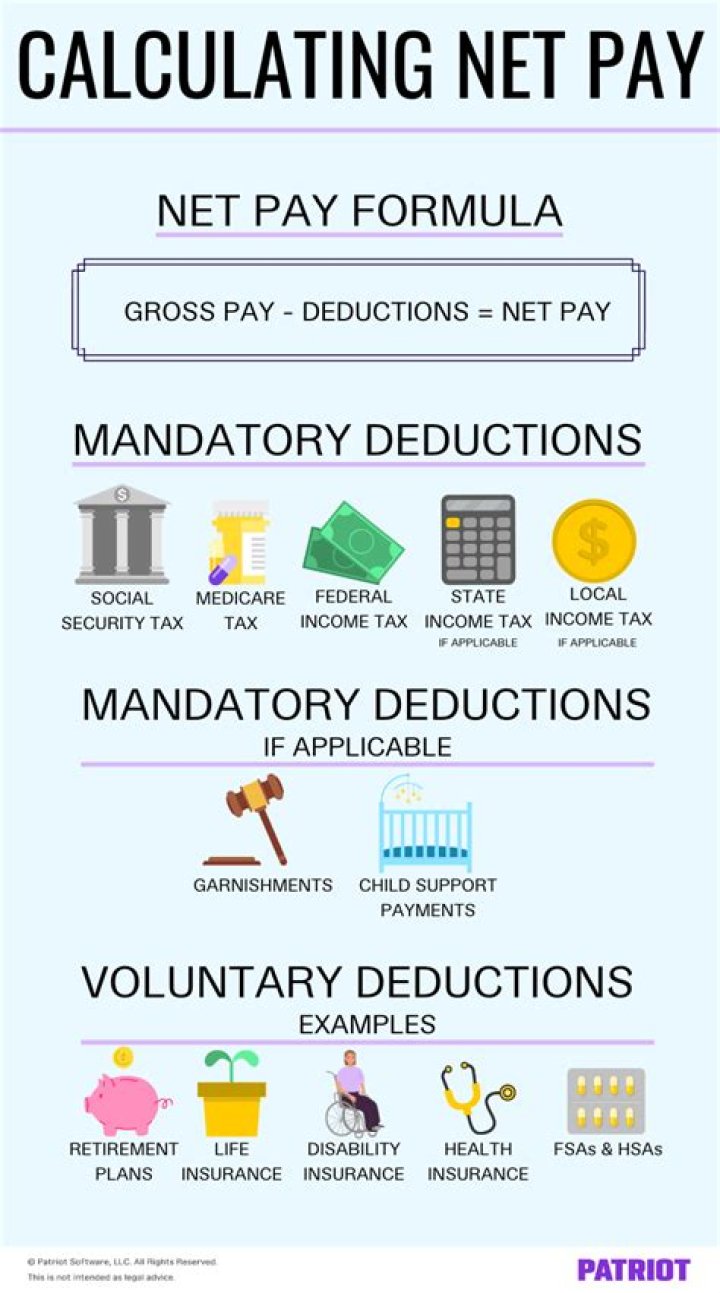 How do you calculate net pay period?