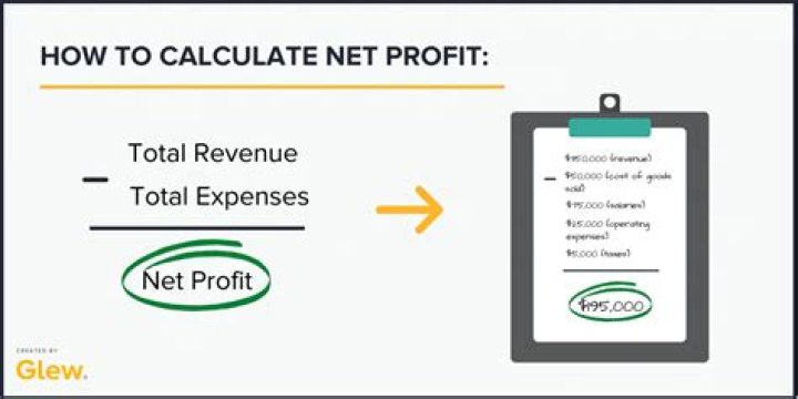 How do you calculate net profit before tax?