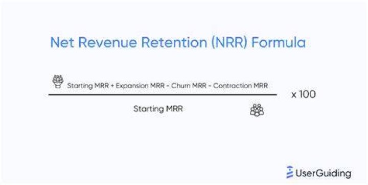 How do you calculate net realization value?