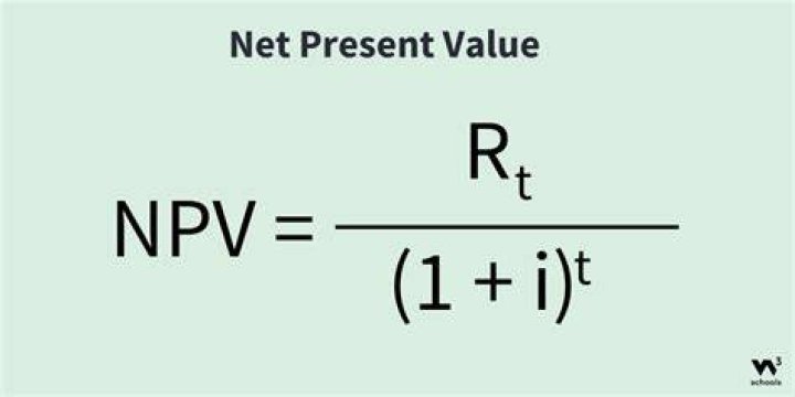 How do you calculate NPV questions?