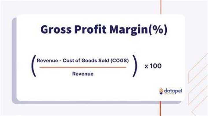 How do you calculate revenue from gross profit margin?