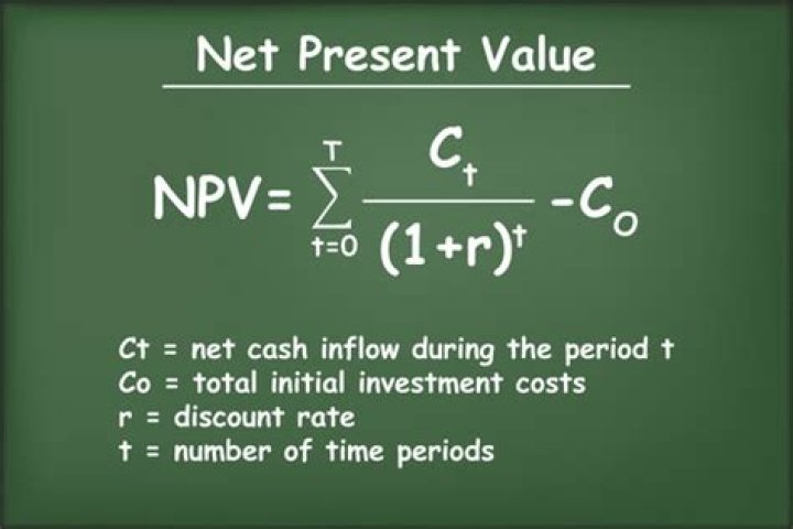 How do you calculate T in NPV?