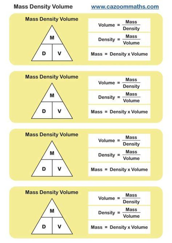 How do you calculate the density of silver?