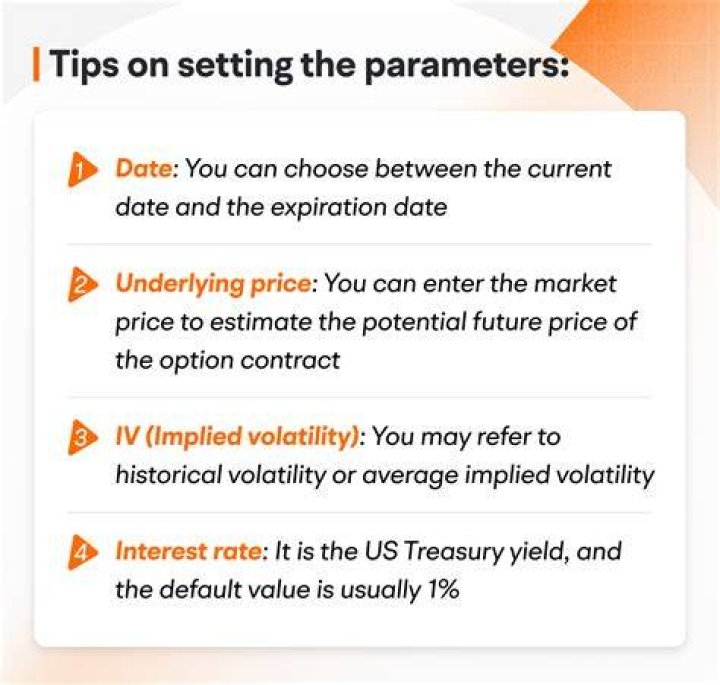 How do you calculate the future price of a stock?