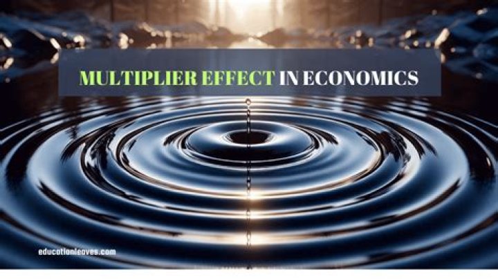 How do you calculate the multiplier effect in economics?