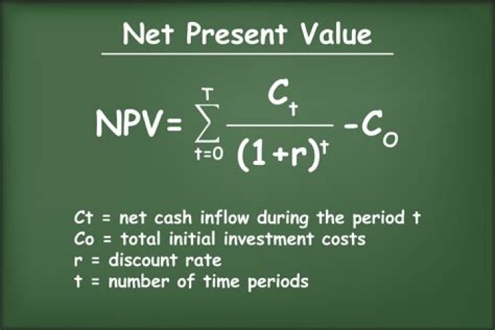 How do you calculate years in NPV?