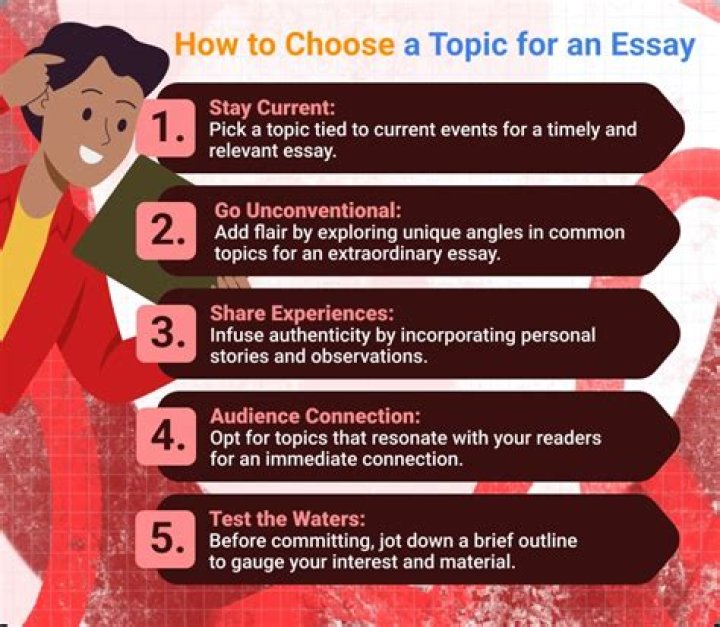 How do you choose an interesting topic for an essay?