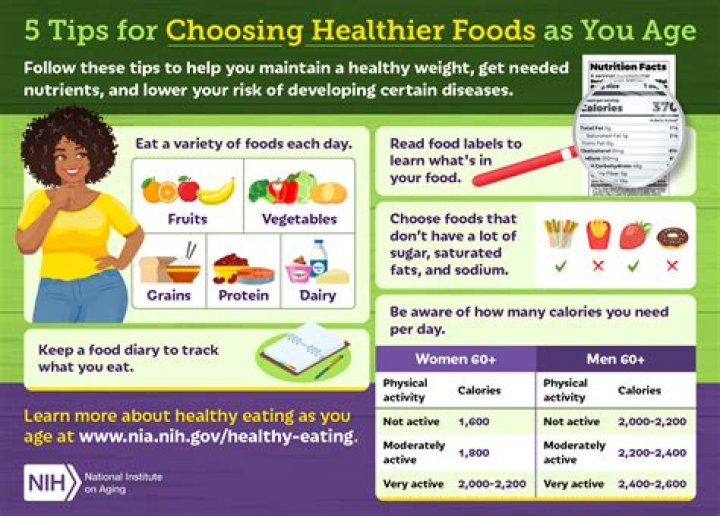 How do you choose healthy options when eating out?