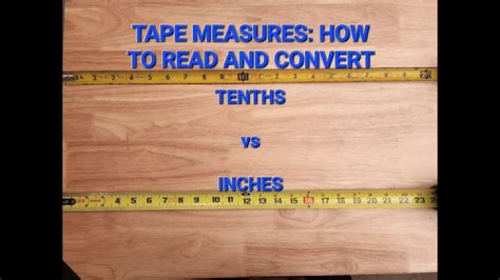 How do you convert tenths to inches?
