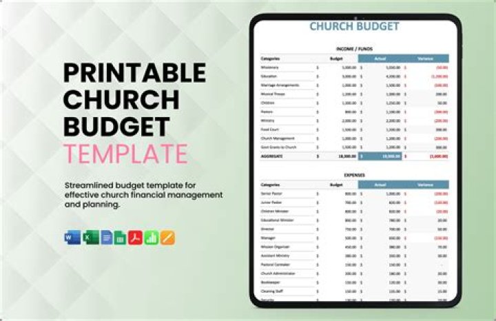 How do you create a church budget?