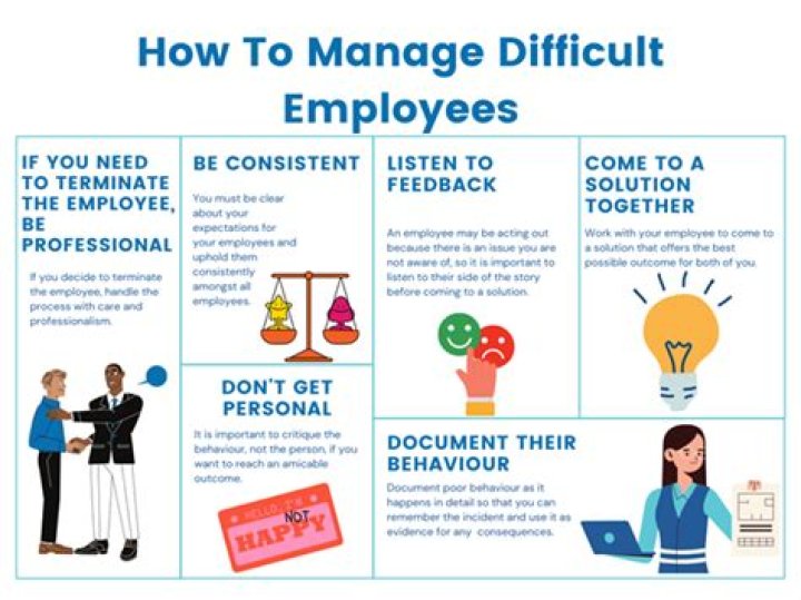 How do you deal with a struggling new hire?