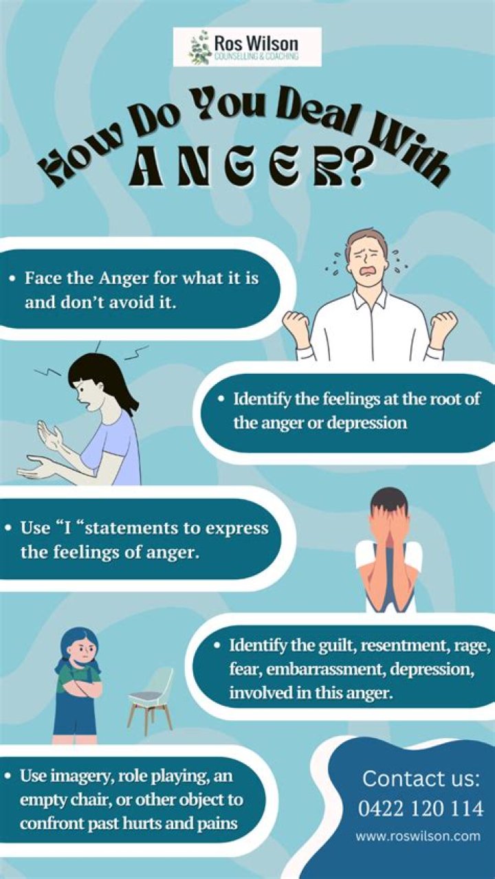 How do you deal with an angry person interview question?