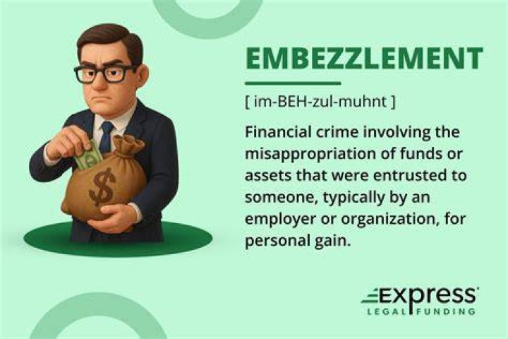 How do you deal with an employee embezzlement?