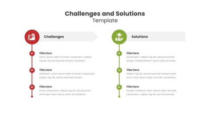 How do you deal with challenges?