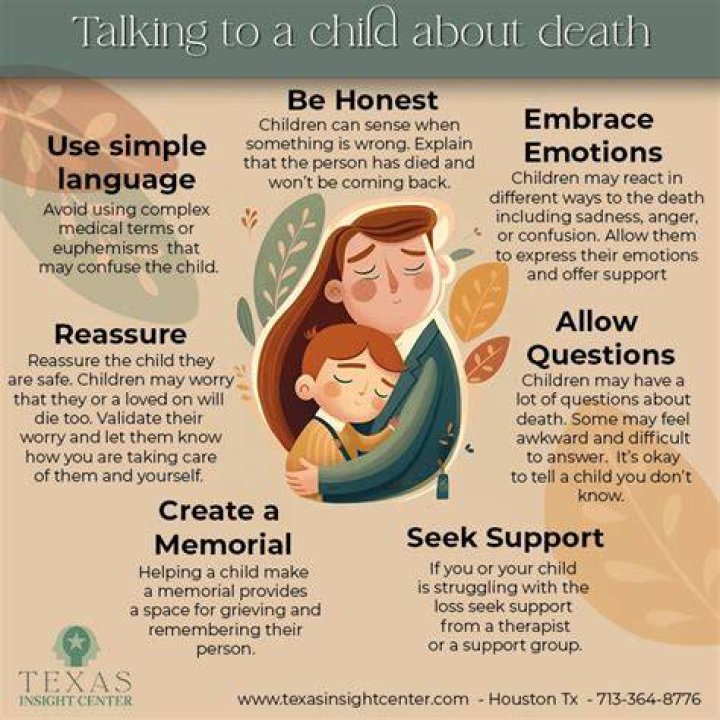 How do you deal with the death of a parent suddenly?