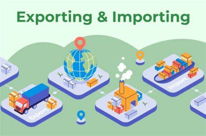 How do you define exports?