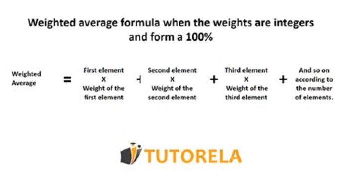 How do you define weighted average?