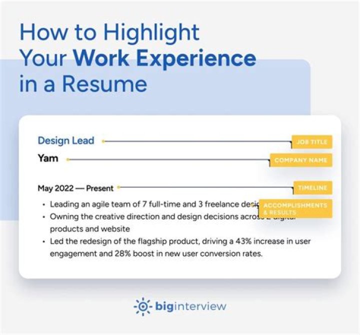How do you describe relevant experience on a job application?