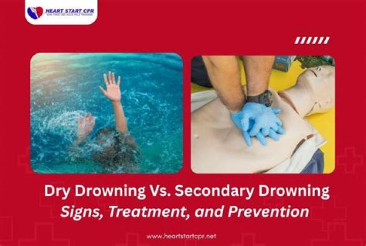 How do you describe the feeling of drowning?