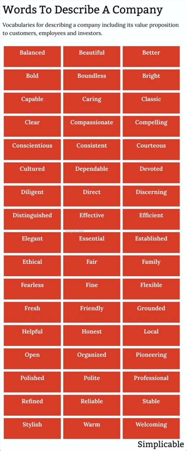 How do you describe work colleagues?