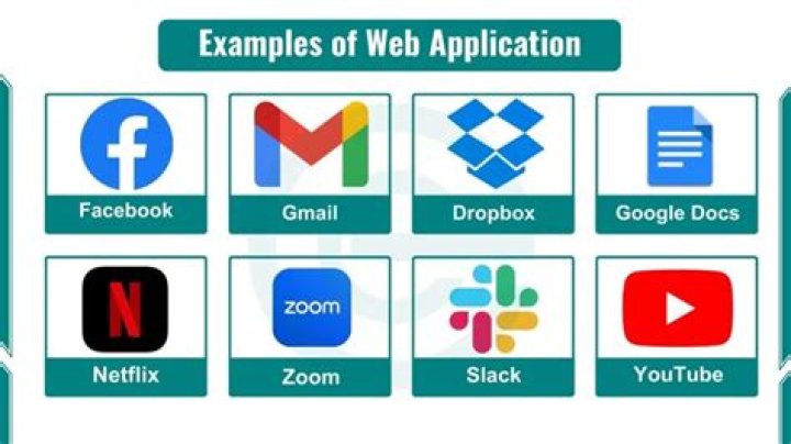How do you do online applications?