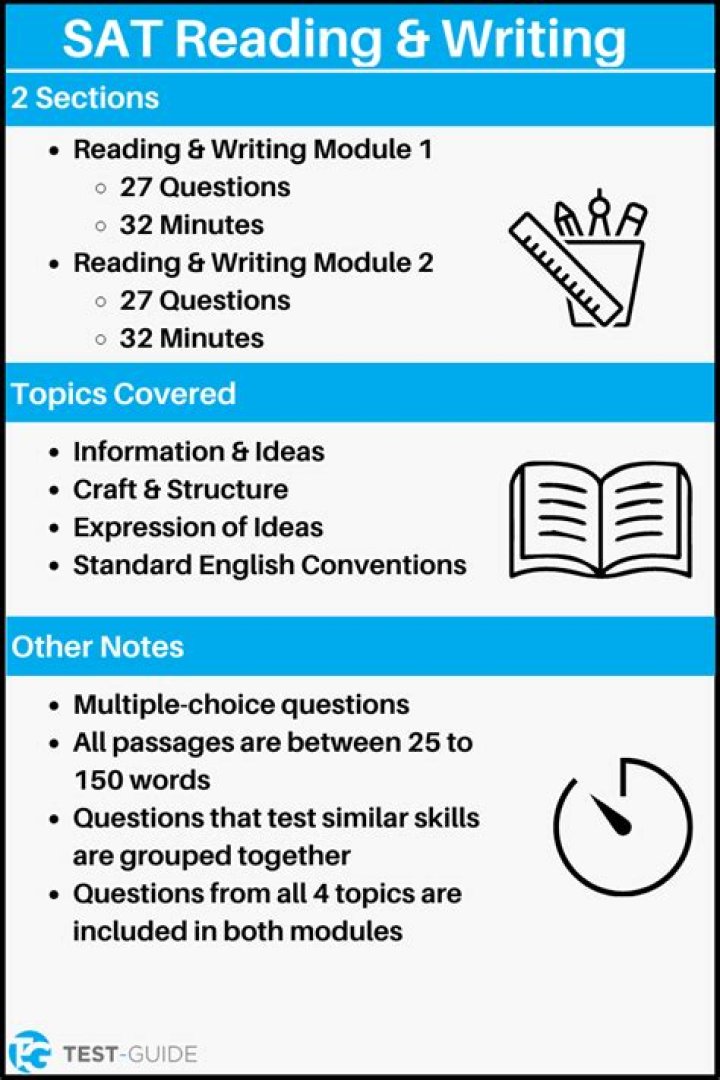 How do you do well on the Writing section of the SAT?
