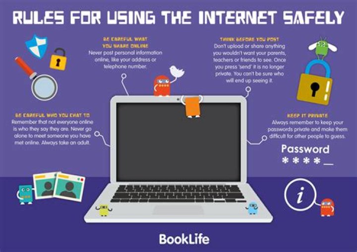 How do you ensure safe transactions on Internet?