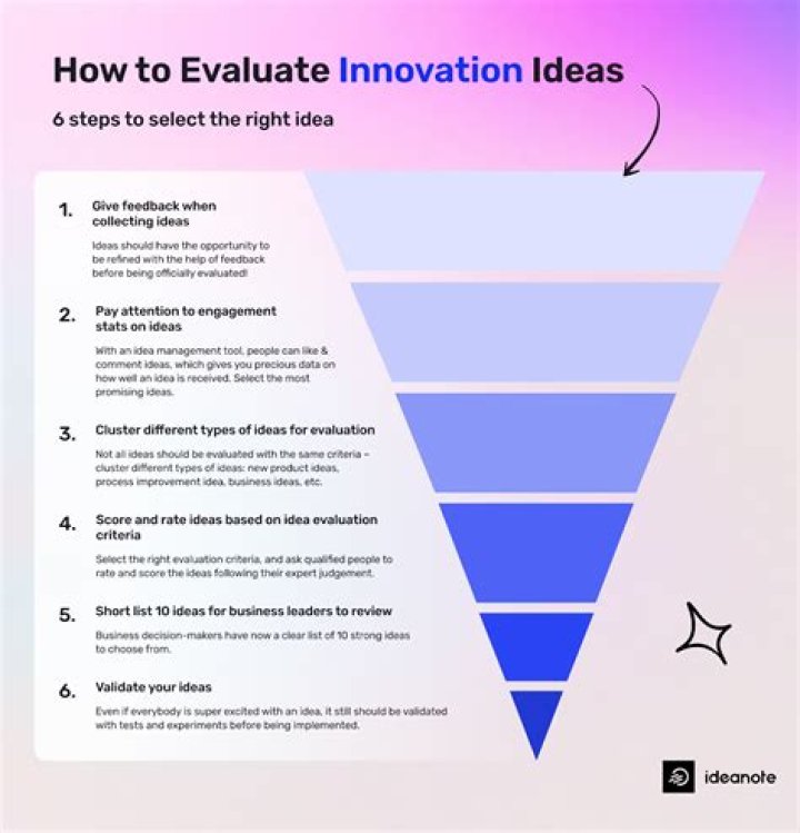 How do you evaluate a company for a job?