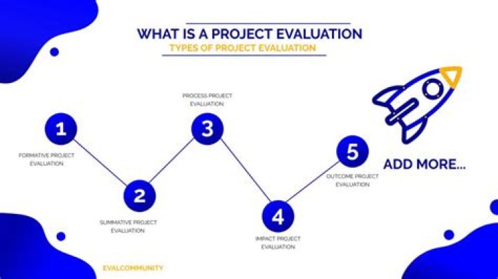 How do you evaluate capital projects?