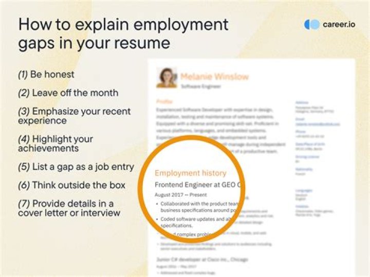 How do you explain a gap in a job interview?