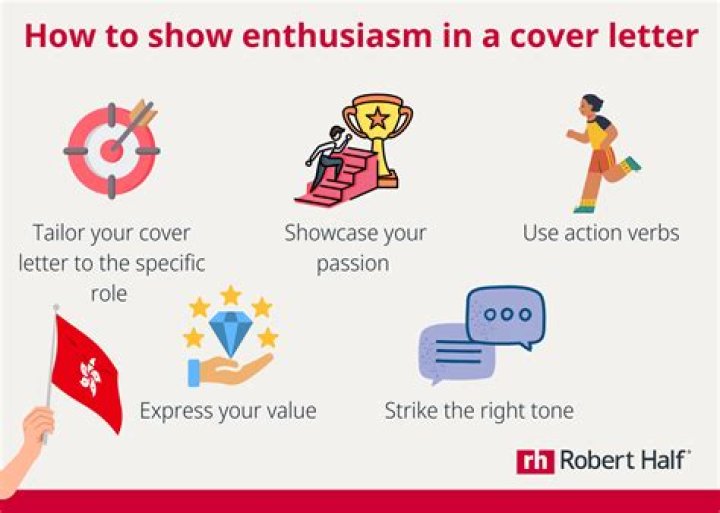 How do you express enthusiasm in a letter?