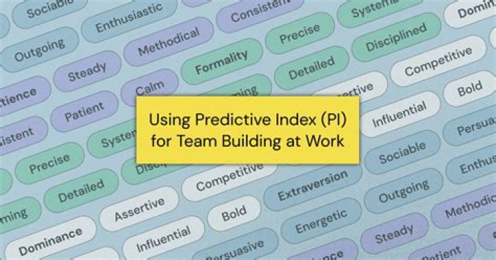 How do you fill the predictive index?