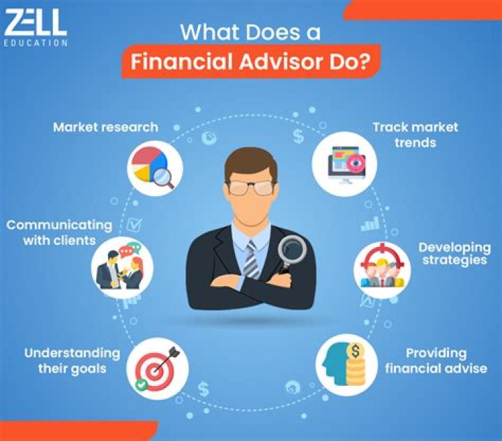 How do you find an investment advisor?