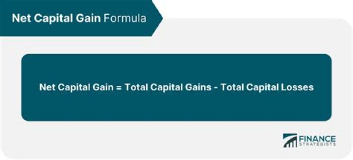 How do you find net capital gain?