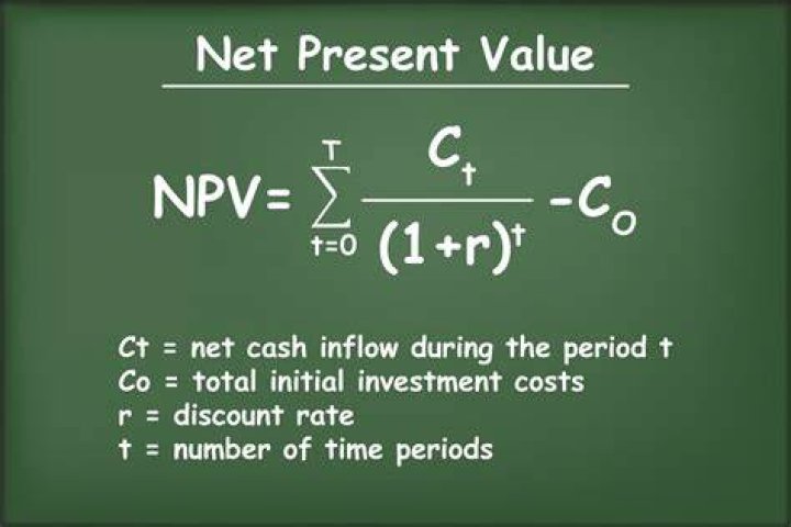 How do you find PI from NPV?