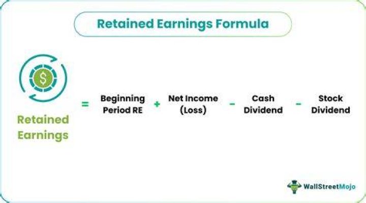 How do you find the change in retained earnings?