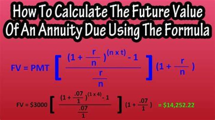 How do you find the future value of an annuity due?