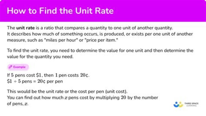How do you find the unit rate of a rate?