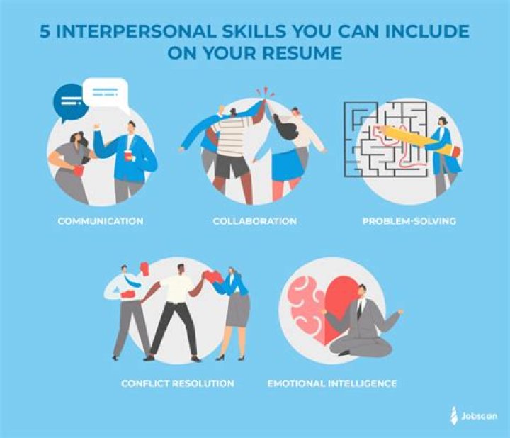How do you gain interpersonal skills?